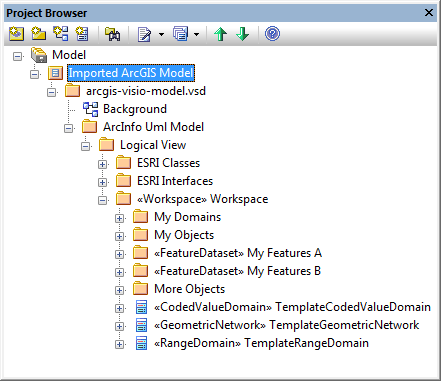 Project Browser After Import