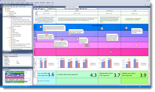 Application Blueprint
