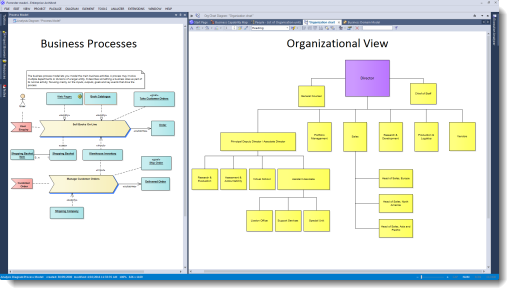 Business Architecture