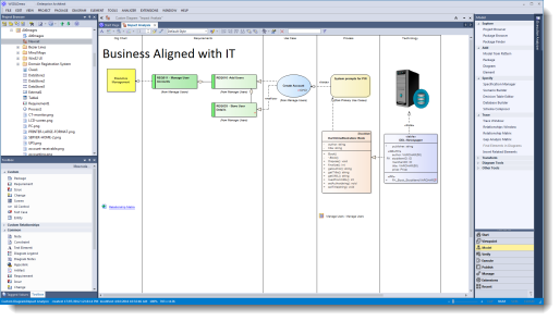 Align Business and IT