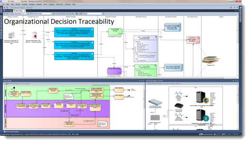 IT Application Inventory