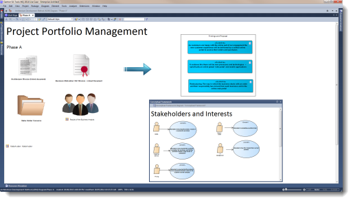 Project Portfolio Management