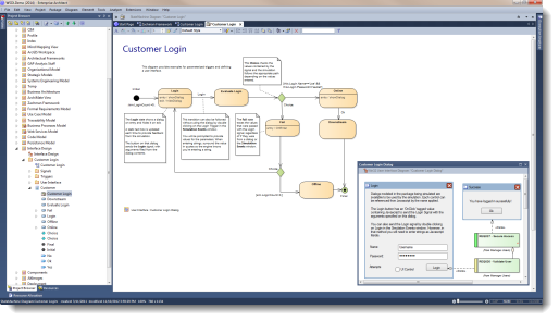 Solution Architecture