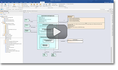 NIEM Diagram Toolbox Page