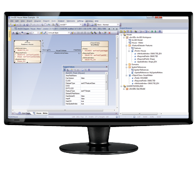 Spatial Information Modeling with GML and ArcGIS