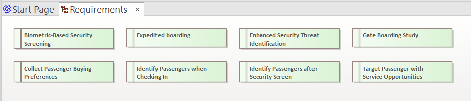 Graphical View Graphical View