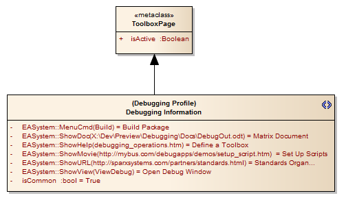 ExampleofTaskPaneToolboxDiagram
