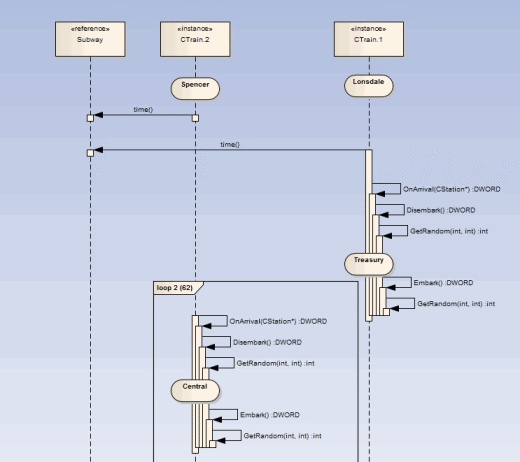 StateSequenceDiagram