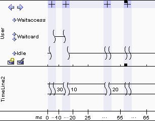 TimeIntervalsCompressed