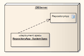 DeploymentSpec