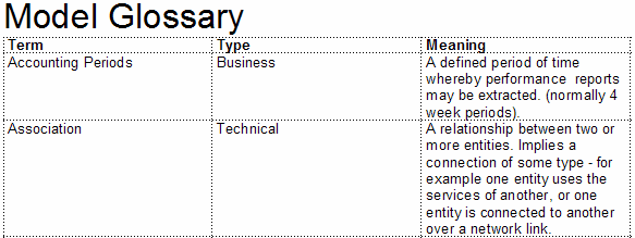 RTFTemplateGlossaryOut