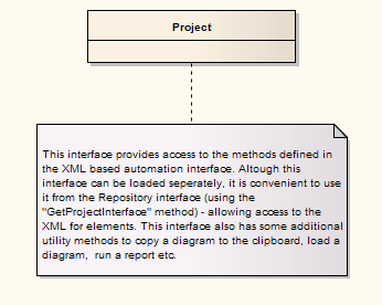 Automation-ProjectInterface