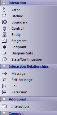 InteractionBar