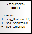 seq_operations