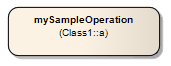 UML Call Operation Action used in Activity model ing in Sparx Systems Enterprise Architect. UML Call Operation Action used in Activity model ing in Sparx Systems Enterprise Architect.