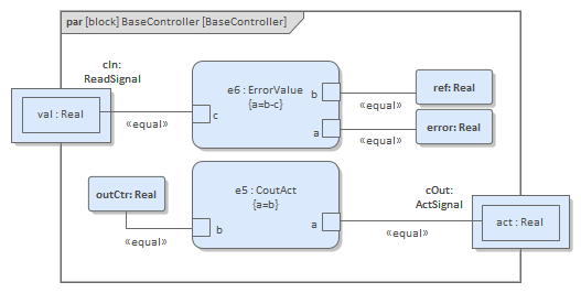Example SysML Parametric Simulation diagram in Sparx Systems Enterprise Architect