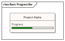 Class diagram with the Progress Bar feature in Sparx Systems Enterprise Architect.
