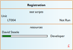 Showing compartments on a Construction diagram in Sparx Systems Enterprise Architect.