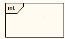 A UML Interaction element. A UML Interaction element.