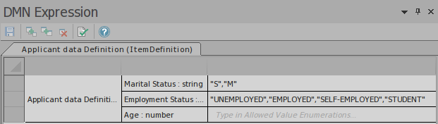 An example of an ItemDefinition for a DMN model using Sparx Systems Enterprise Architect.