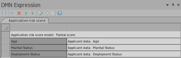 An example of setting a DMN Expression for an Invocation using Sparx Systems Enterprise Architect.