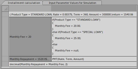 Using the FEEL expression editor for a DMN model using Sparx Systems Enterprise Architect.