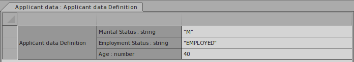Using a Decision Table in a Business Knowledge Model (BKM), using Sparx Systems Enterprise Architect.