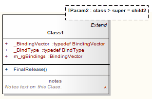 UML Class diagram showing a parameterized UML Class element using Sparx Systems Enterprise Architect.. UML Class diagram showing a parameterized UML Class element using Sparx Systems Enterprise Architect..