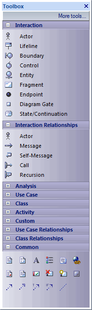 Iconix diagram toolbox in Sparx Systems Enterprise Architect.