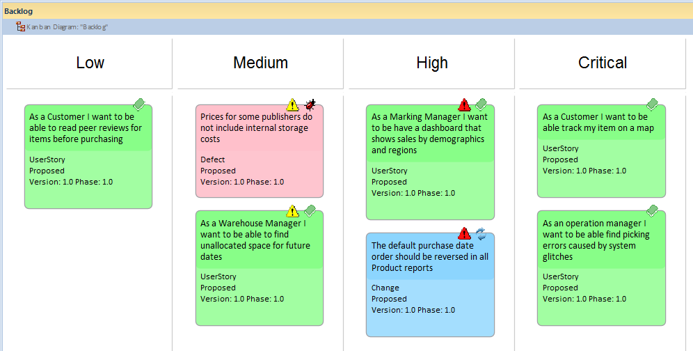 An example of a backlog Kanban Diagram in a two or three stage workflow in Sparx Systems Enterprise Architect. An example of a backlog Kanban Diagram in a two or three stage workflow in Sparx Systems Enterprise Architect.