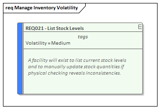 Example Requirement element showing notes, modeled in Sparx Systems Enterprise Architect