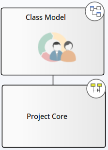 Navigation Cells are a style of diagram hyperlink that allow for easy navigation, especially when using a touch screen.