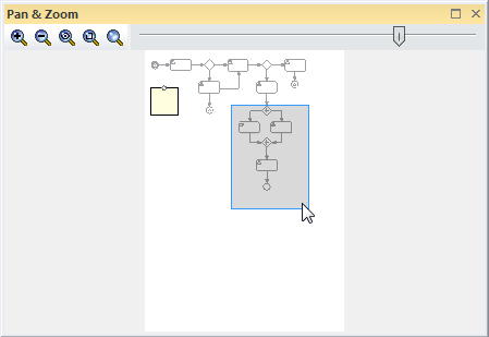 Showing a BPMN diagram in the Pan & Zoom window in Sparx Systems Enterprise Architect. Showing a BPMN diagram in the Pan & Zoom window in Sparx Systems Enterprise Architect.