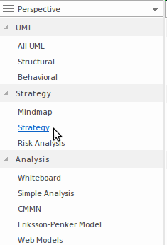 Showing the first three perspective sets in Sparx Systems Enterprise Architect.