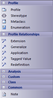 Diagram Toolbox shown with pinned toolboxes beneath the current diagram type toolbox, in Sparx Systems Enterprise Architect. Diagram Toolbox shown with pinned toolboxes beneath the current diagram type toolbox, in Sparx Systems Enterprise Architect.