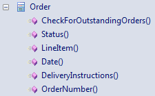 A screenshot from Sparx Systems Enterprise Architect showing how a UML Class element with owned Operations appears in the Project Browser. A screenshot from Sparx Systems Enterprise Architect showing how a UML Class element with owned Operations appears in the Project Browser.