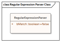 An Example Regular Expression Parser Class in Sparx Systems Enterprise Architect