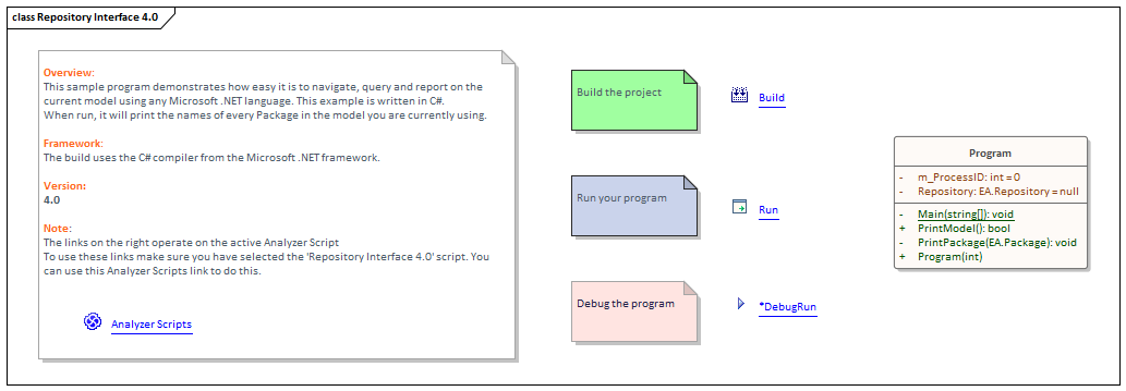 A Class diagram as an interface to a process in Sparx Systems Enterprise Architect.