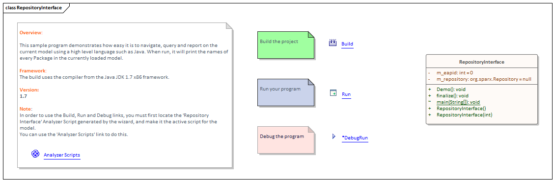 A Class diagram as an interface to a process in Sparx Systems Enterprise Architect.