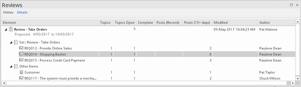 Managing Reviews in Sparx Systems Enterprise Architect.