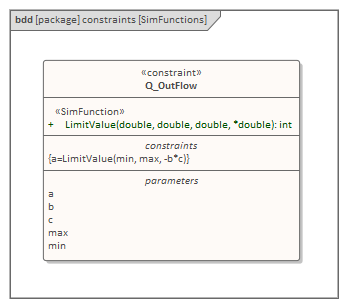 Simulation function constraints for SysML in Sparx Systems Enterprise Architect
