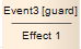 A State Machine Table Transition showng a Guard in Sparx Systems Enterprise Architect. A State Machine Table Transition showng a Guard in Sparx Systems Enterprise Architect.