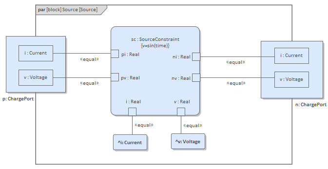 Bind Constraints in SysML Parametric simulation in Sparx Systems Enterprise Architect