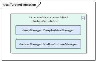 DeepHistory and ShallowHistory Pseudostates in Sparx Systems Enterprise Architect