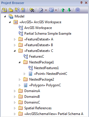 Project Browser view of a complete ArcGIS schema