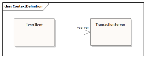 Class diagram providing context definition in Sparx Systems Enterprise Architect