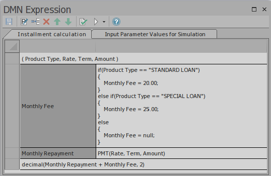 An example of a DMN Expression for am BKM using Boxed Content as modeled in Sparx Systems Enterprise Architect.