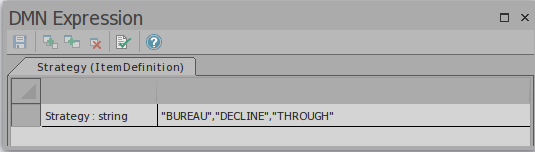 A DMN Item Definition example of a simple data type using Sparx Systems Enterprise Architect.