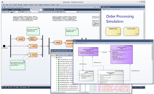 Software Engineering in Enterprise Architect