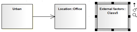 Showing hatched-style resize handles on a selected element in Sparx Systems Enterprise Architect. Showing hatched-style resize handles on a selected element in Sparx Systems Enterprise Architect.